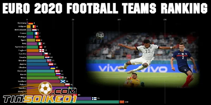 bảng xếp hạng bóng đá tại juniorderby.me